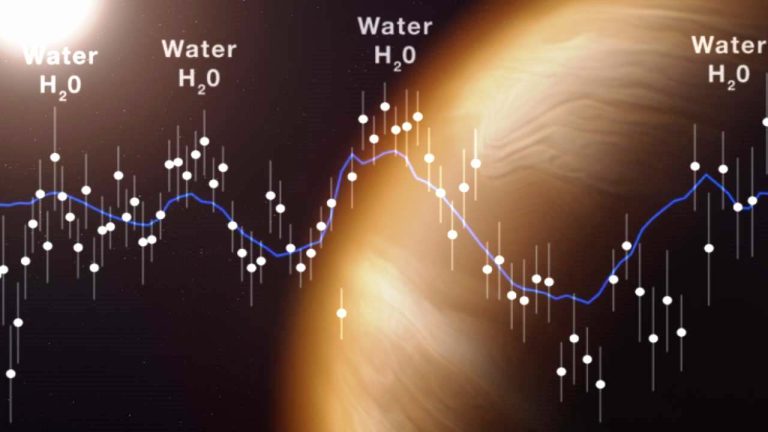 El telescopio James Webb mide la temperatura y detecta agua en la atmósfera de WASP-96 b, un planeta a más de 1000 años luz de distancia
