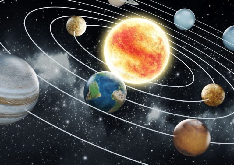 ¿Qué significa cuando Mercurio está retrógrado?
